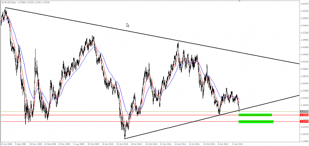Click to Enlarge

Name: eurusd Worker.png
Size: 60 KB