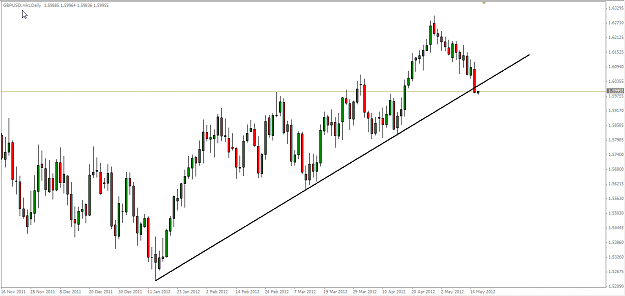 Click to Enlarge

Name: gbpusd worker.png
Size: 46 KB