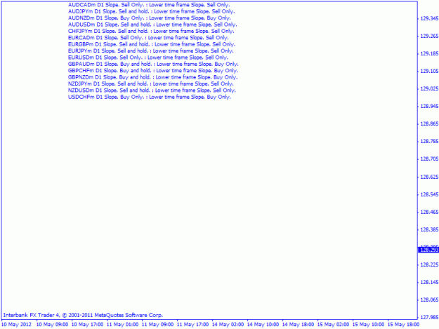Click to Enlarge

Name: dashboard.gif
Size: 16 KB