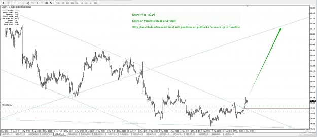 Click to Enlarge

Name: UJ 5-15-12 Entry.jpg
Size: 95 KB