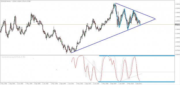 Click to Enlarge

Name: eurusd Strat Double cyclops.png
Size: 46 KB