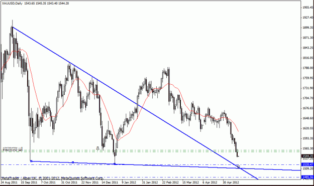 Click to Enlarge

Name: gold d1 15-5.gif
Size: 21 KB