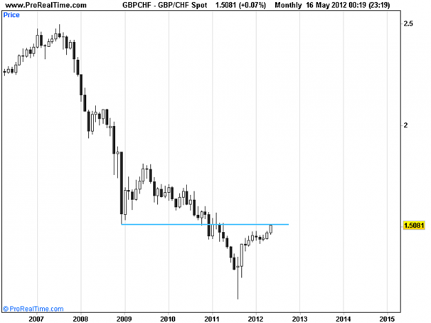 Click to Enlarge

Name: CHF Spot.png
Size: 10 KB