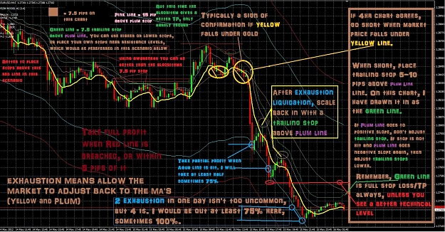 Click to Enlarge

Name: algorithm15msellmodeFINAL.jpg
Size: 301 KB