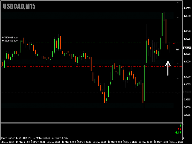 Click to Enlarge

Name: UCAD 12 12AM.png
Size: 13 KB