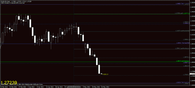 Click to Enlarge

Name: chart.gif
Size: 23 KB