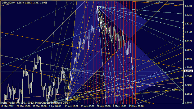 Click to Enlarge

Name: gbpusd.gif
Size: 35 KB