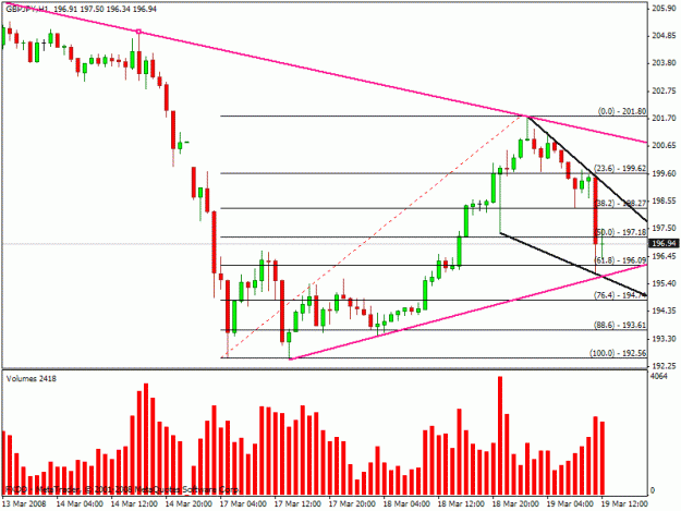 Click to Enlarge

Name: hema chart.gif
Size: 18 KB