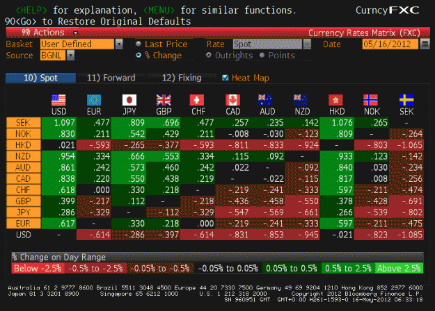 Click to Enlarge

Name: currencymatrix.gif
Size: 42 KB