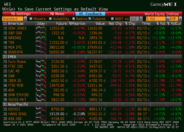 Click to Enlarge

Name: futures.gif
Size: 55 KB