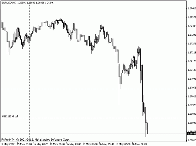 Click to Enlarge

Name: screen_16052012_.gif
Size: 10 KB