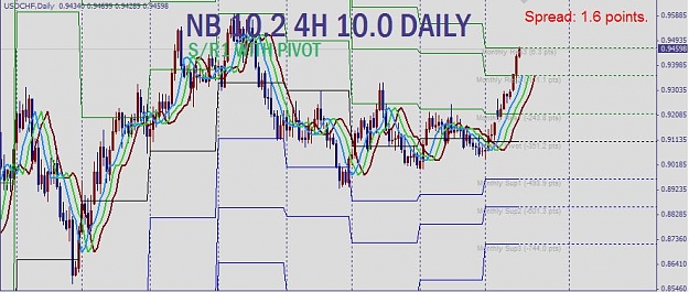 Click to Enlarge

Name: usdchf.JPG
Size: 67 KB