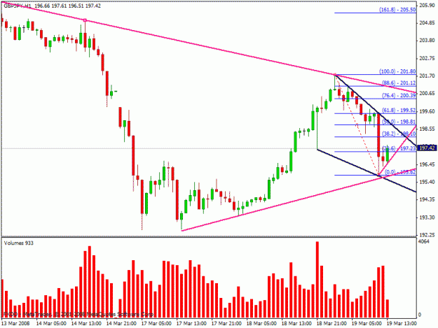 Click to Enlarge

Name: hema chart.gif
Size: 19 KB