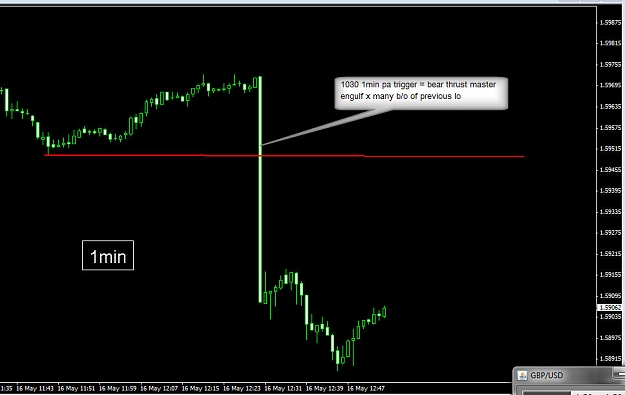 Click to Enlarge

Name: 1030 1min pa trigger = bull thrust b.o.jpg
Size: 69 KB