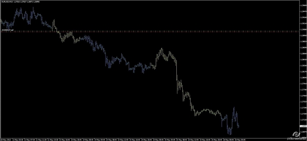 Click to Enlarge

Name: eurusd_ff.jpg
Size: 57 KB
