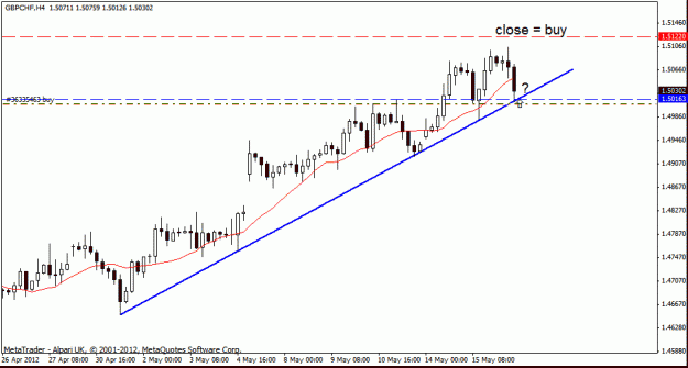 Click to Enlarge

Name: gbp chf  h4  16-5 this i.gif
Size: 15 KB