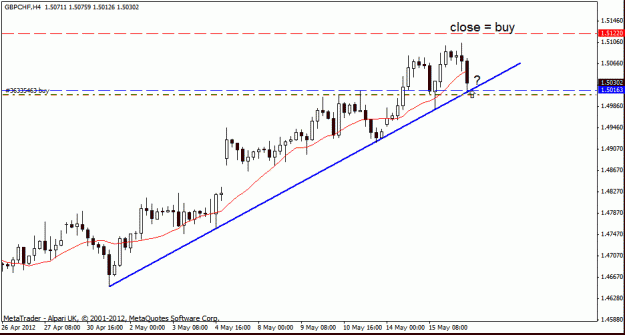 Click to Enlarge

Name: gbp chf  h4  16-5 this i.gif
Size: 15 KB