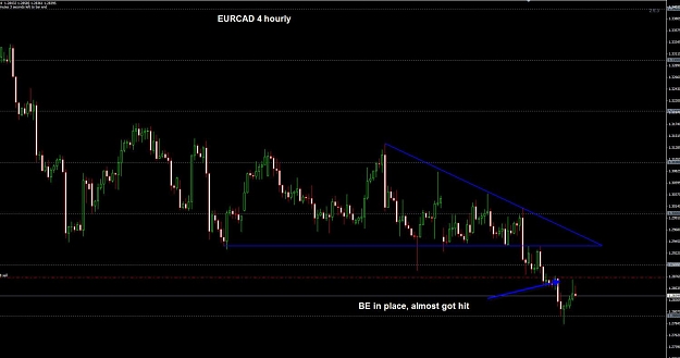 Click to Enlarge

Name: EURCAD 4 hourly 16-05.jpg
Size: 86 KB