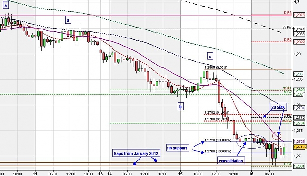 Click to Enlarge

Name: 1h-EurUsd1.JPG
Size: 105 KB