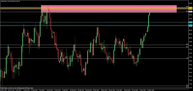 Click to Enlarge

Name: usdx.jpg
Size: 106 KB