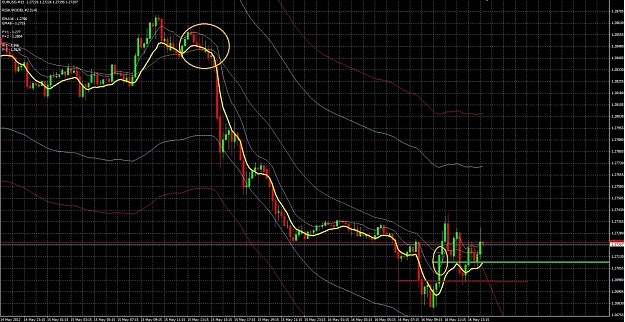 Click to Enlarge

Name: eurochart1.jpg
Size: 233 KB