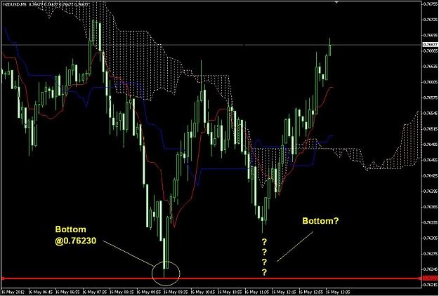 Click to Enlarge

Name: NZD.JPG
Size: 99 KB