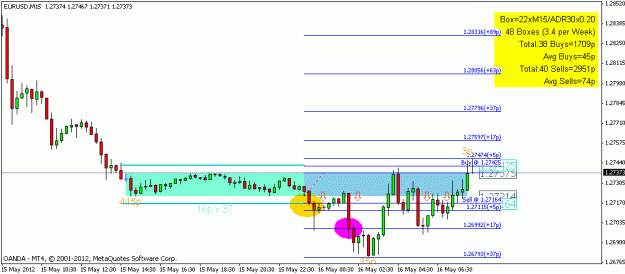 Click to Enlarge

Name: eu_160512.gif
Size: 14 KB