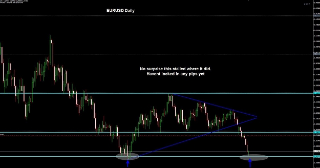Click to Enlarge

Name: EU Daily 16-05.jpg
Size: 87 KB