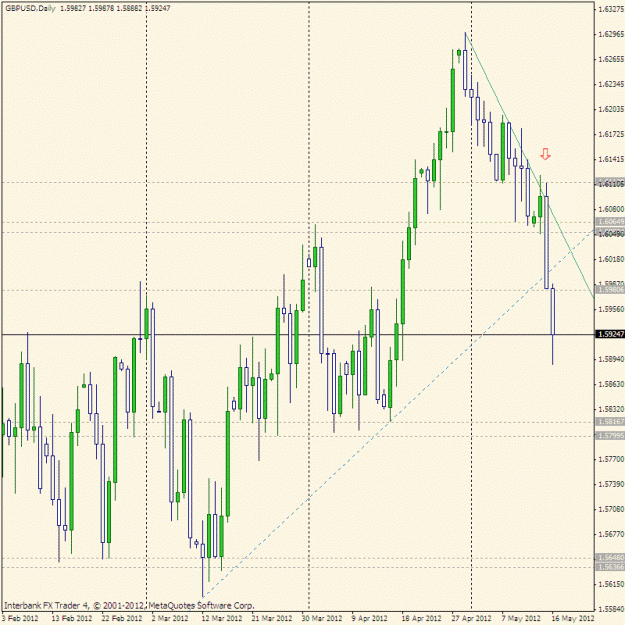 Click to Enlarge

Name: gbp.gif
Size: 28 KB