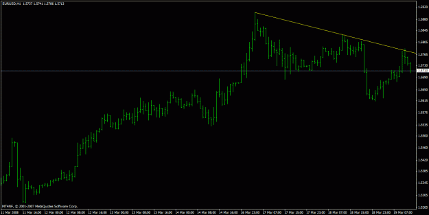 Click to Enlarge

Name: eurusd1.gif
Size: 14 KB