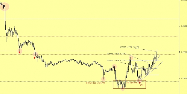 Click to Enlarge

Name: EU 5M Final.jpg
Size: 249 KB