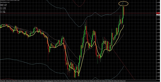 Click to Enlarge

Name: eurochart1.jpg
Size: 226 KB