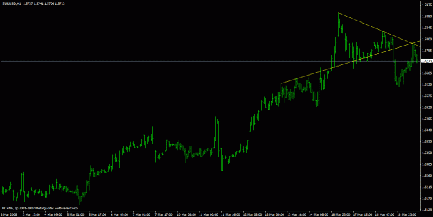Click to Enlarge

Name: eurusd2.gif
Size: 16 KB