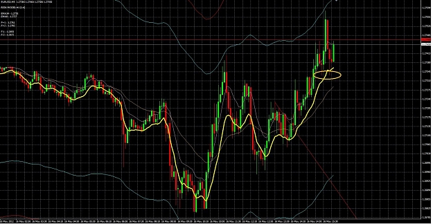 Click to Enlarge

Name: eurochart1.jpg
Size: 227 KB