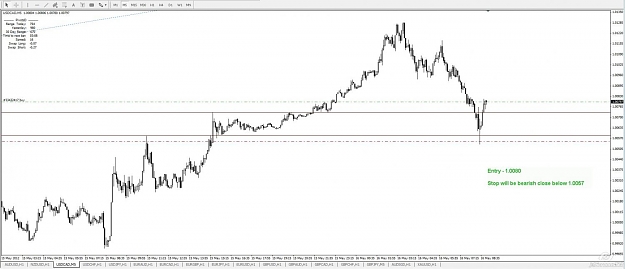 Click to Enlarge

Name: UCAD 5-16-12 Entry.jpg
Size: 78 KB