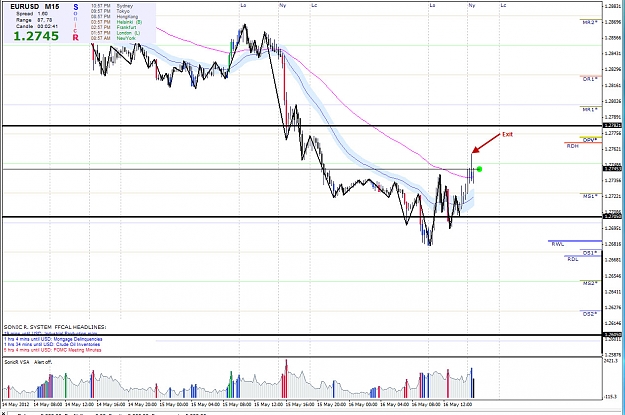 Click to Enlarge

Name: eurusd.jpg
Size: 255 KB