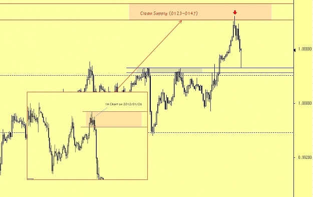 Click to Enlarge

Name: USDCAD.jpg
Size: 144 KB