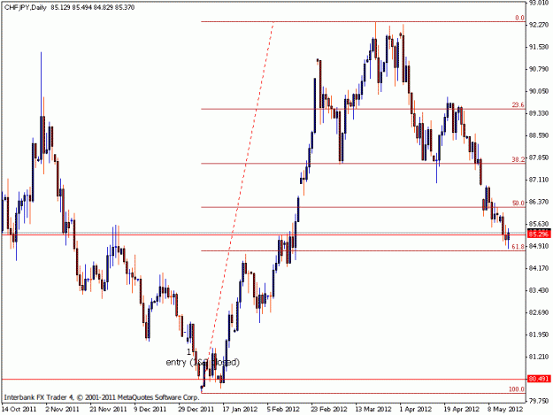 Click to Enlarge

Name: fibo.gif
Size: 18 KB