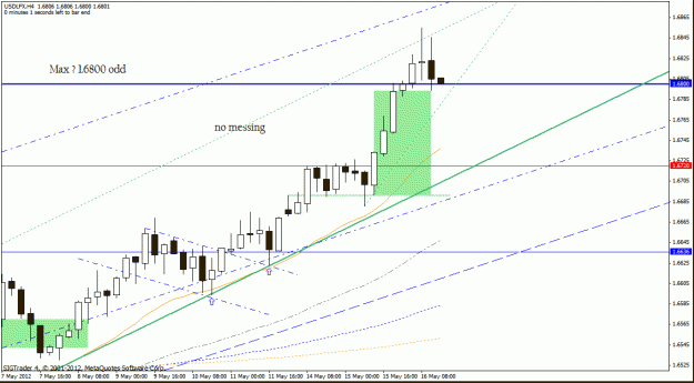 Click to Enlarge

Name: usd lfx  16-5 12  h4.gif
Size: 23 KB