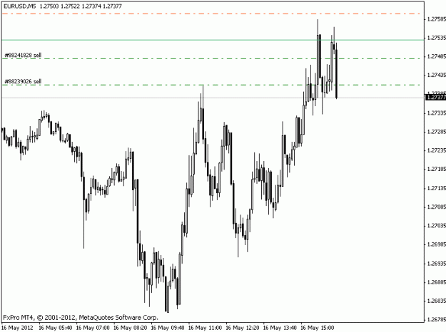 Click to Enlarge

Name: screen_16052012_c.gif
Size: 12 KB
