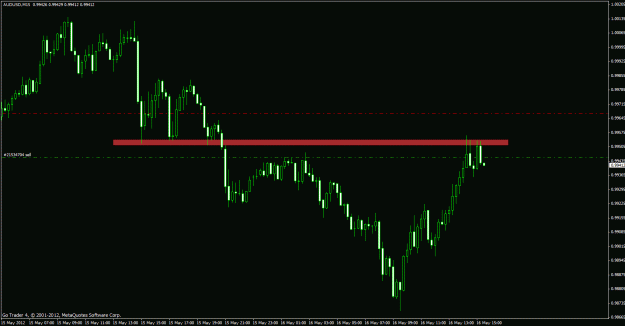 Click to Enlarge

Name: audusd.gif
Size: 21 KB
