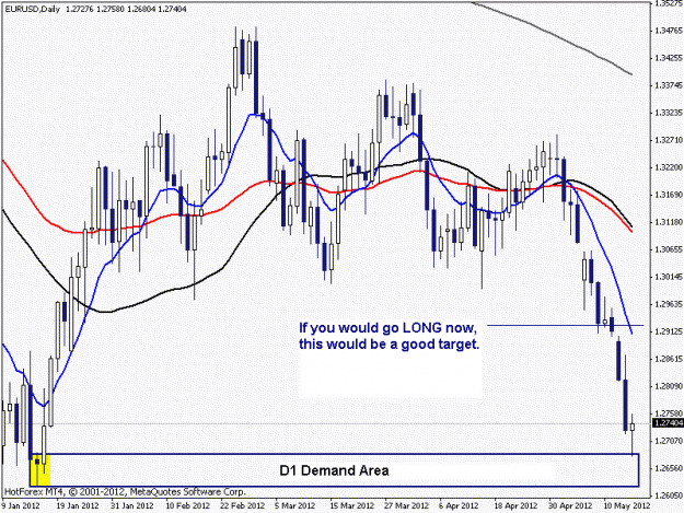 Click to Enlarge

Name: eu_demand_area.gif
Size: 20 KB