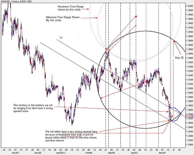 Click to Enlarge

Name: EURUSD_H4.jpg
Size: 165 KB