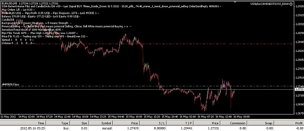 Click to Enlarge

Name: eurussweek6firssttrade.JPG
Size: 76 KB
