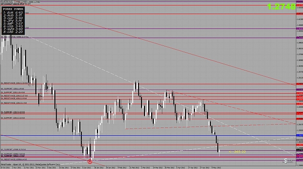 Click to Enlarge

Name: eu d1chart.jpg
Size: 172 KB