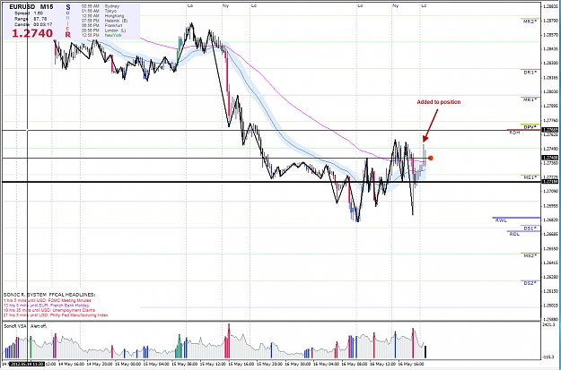 Click to Enlarge

Name: eurusd.jpg
Size: 255 KB