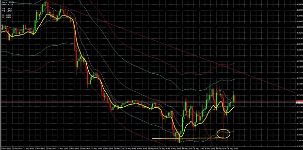 Click to Enlarge

Name: eurochart1.jpg
Size: 219 KB