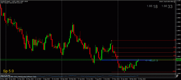 Click to Enlarge

Name: eurnzd.gif
Size: 25 KB