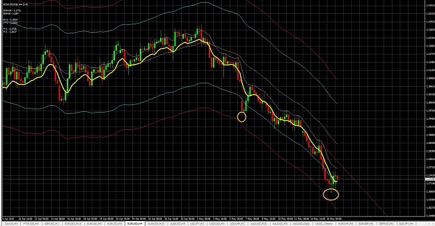 Click to Enlarge

Name: eurochart1.jpg
Size: 230 KB