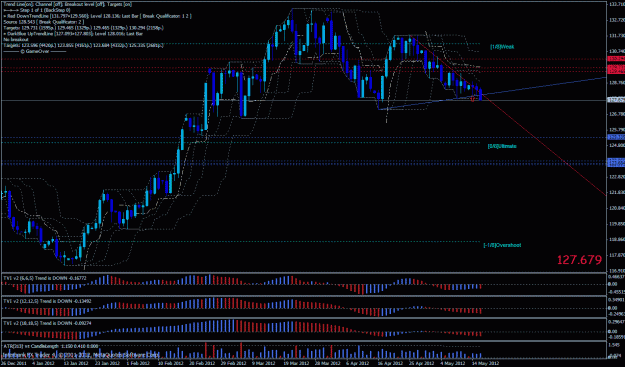 Click to Enlarge

Name: gjshortsignal.gif
Size: 41 KB